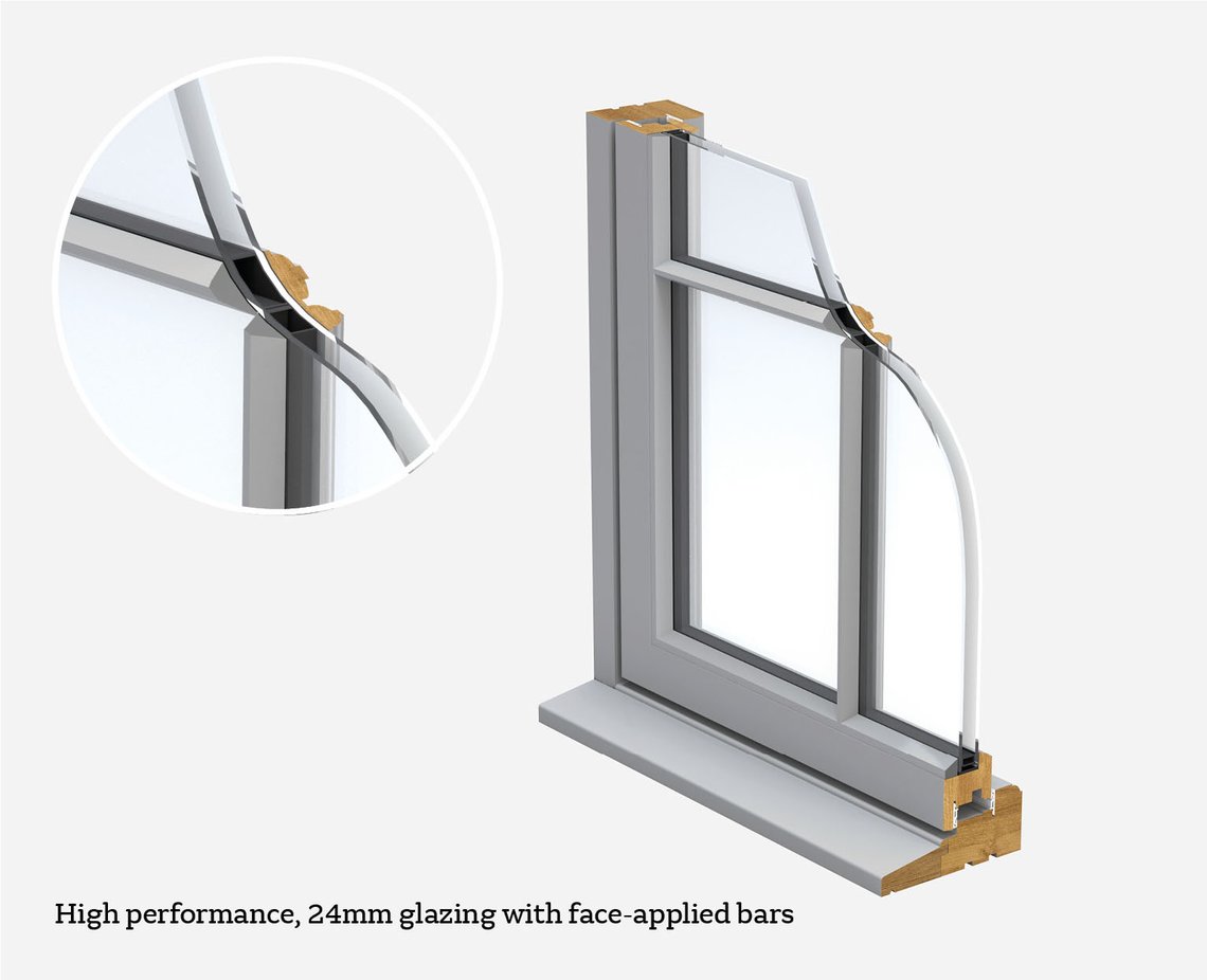 Faceapplied vs Solid Glazing Bars. What is best?